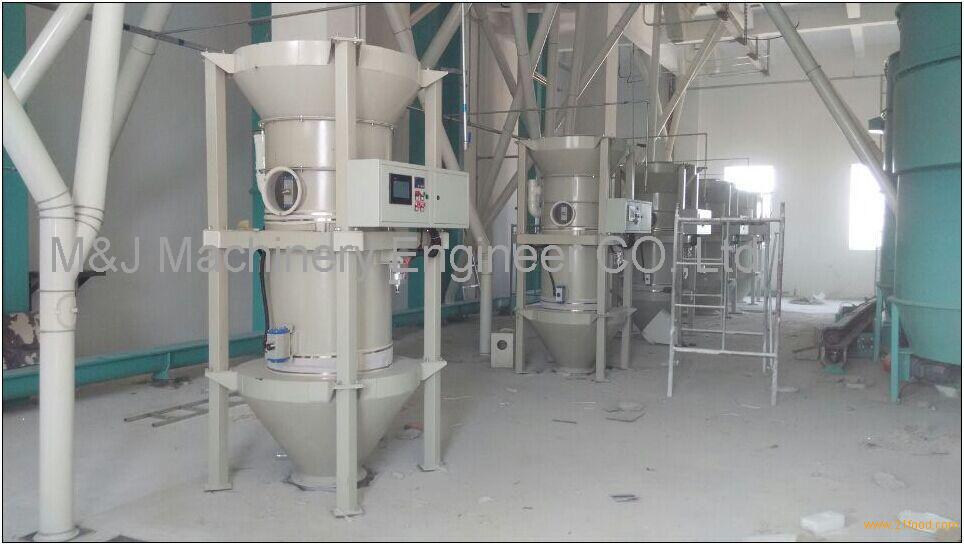 Proportioning Machinery,flow Meter,weighing Scale,china M&j Price 