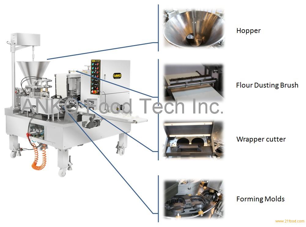 Potsticker Automatic Production Equipment Designed with a Customized  Forming Mold