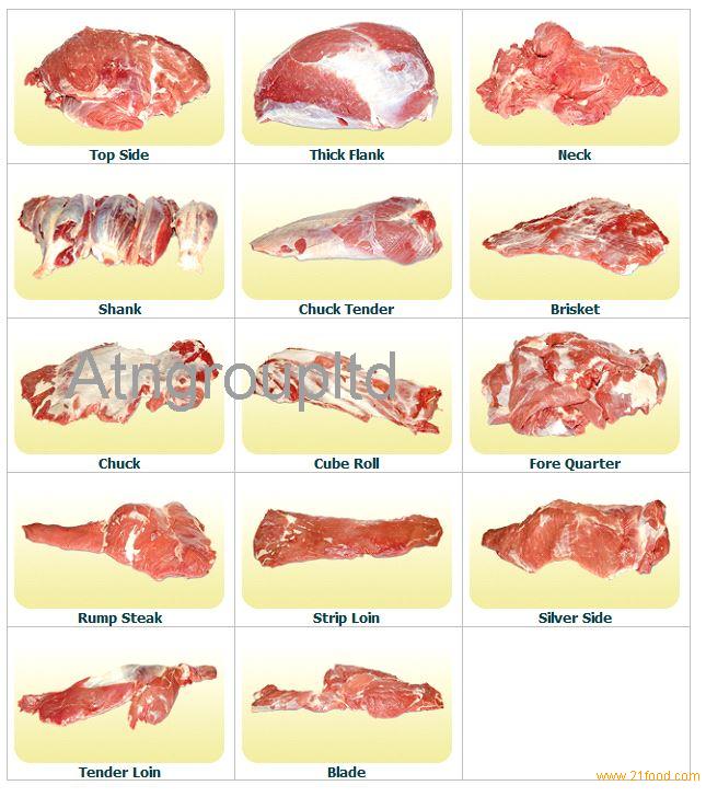 Frozen Beef / Buffalo Meat And Offals ready for supply,South Africa Atn ...