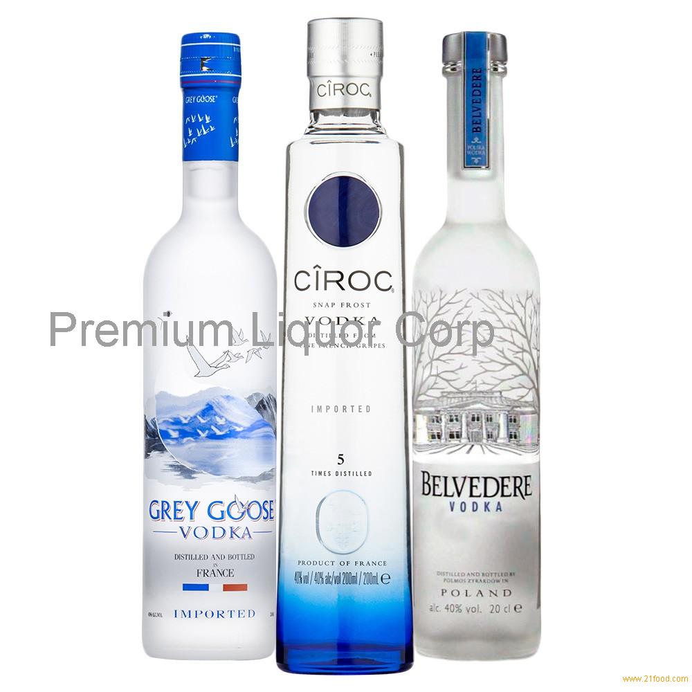 Ciroc Stock