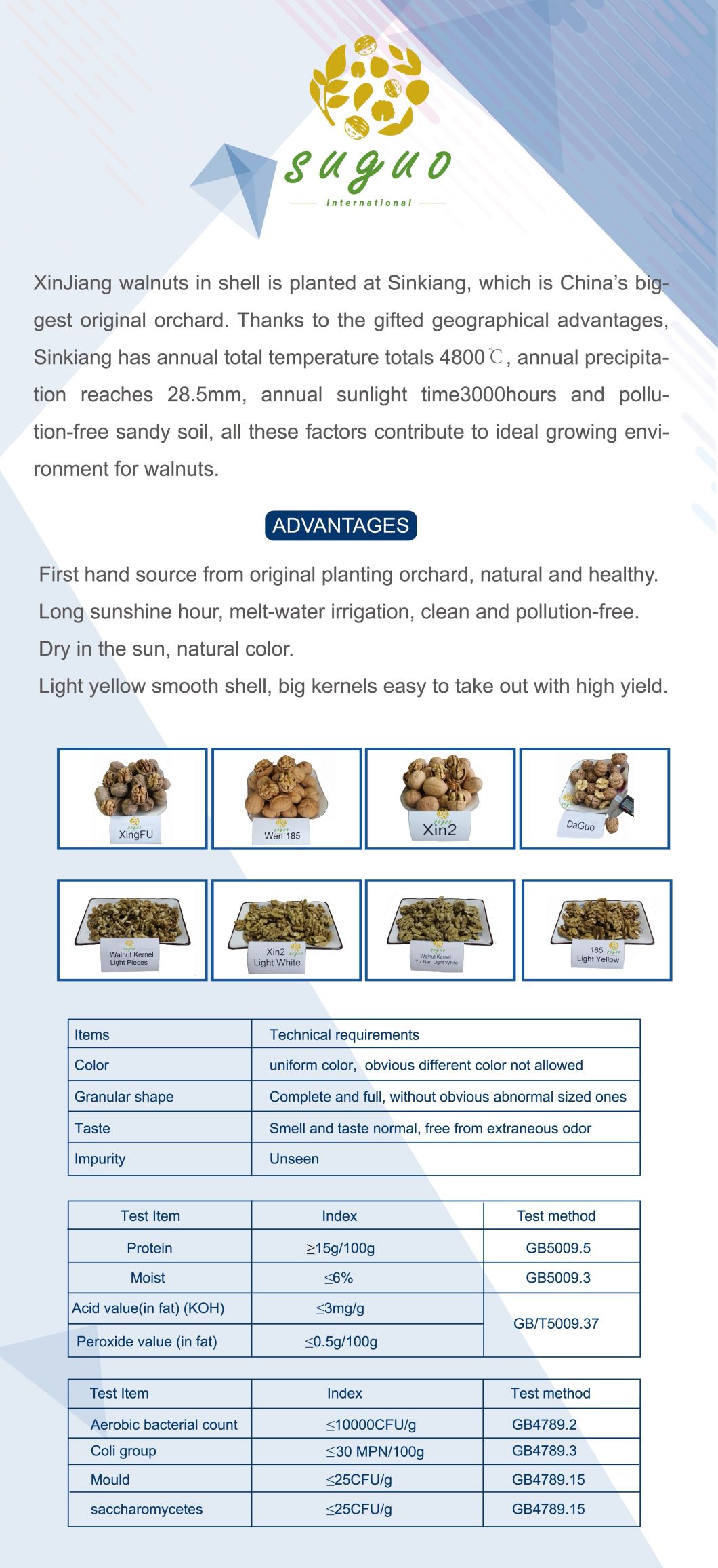 Suguo Walnut Ltd Light Kernel Amber Kernel 1/2 1/4