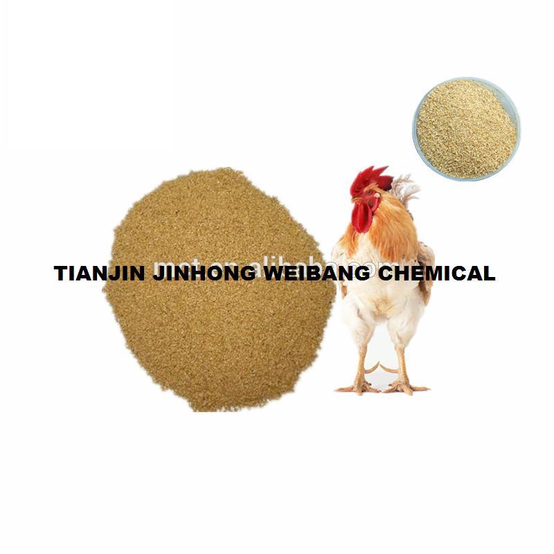 Cattle, Chicken Use and Animal Feed Type Choline Chloride