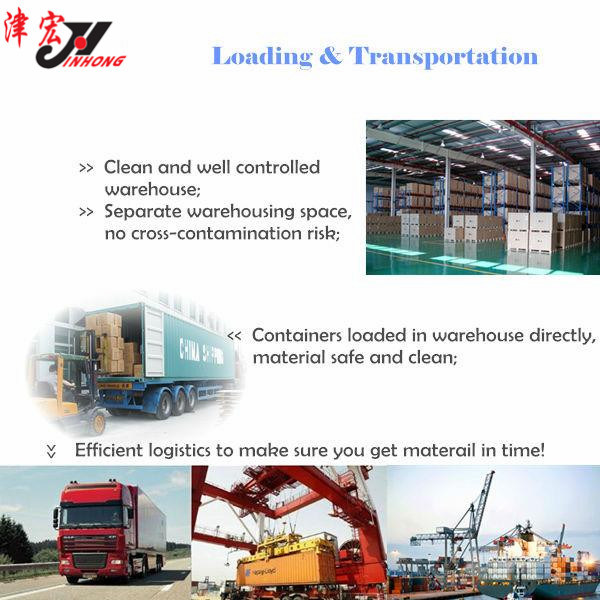Cattle, Chicken Use and Animal Feed Type Choline Chloride