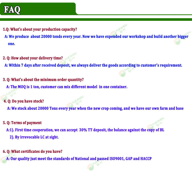 Shandong Luhua 11 Peanuts Red Skin Peanut Kernels for Hot Sale