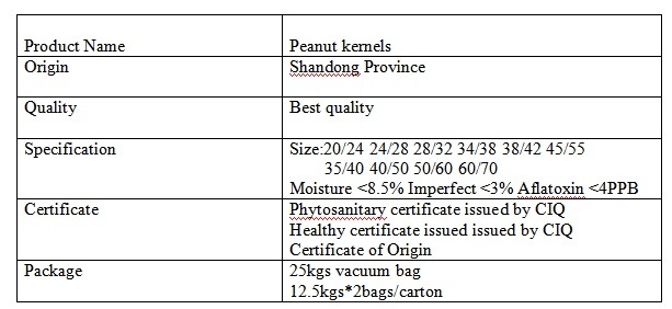 Best Quality Red Skin Peanut Kernels