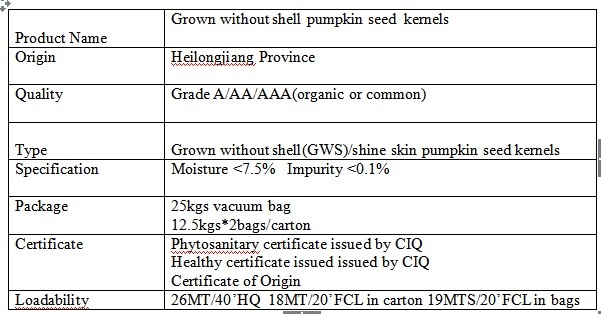 Grown Without Shell Pumpkin Seed Kernels