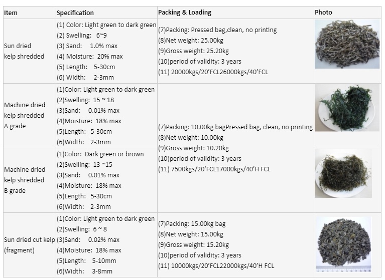 Dried Cut Kelp, Shredded Seaweed Laminaria, Sea Kelp, Sea Kale