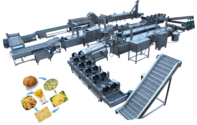  Frozen  french fries line machinery
