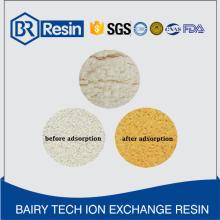 Macroporous anion ionic exchange gold selective resin