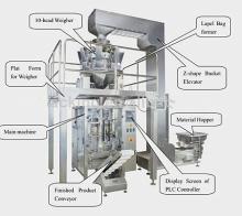 salad packaging machine