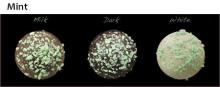 Mint Chocolate Truffle