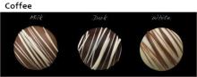 Coffee Chocolate Truffle