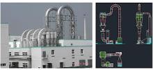How to Better Extend the Potato Starch Production Line Market