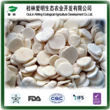 Frozen water chestnut diced;IQF water chestnut diced;Frozen food
