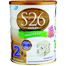 S-26 Gold Progerss