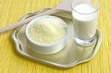  Whey  Protein Concentrate/ Whey   Isolate /Hydrolisate