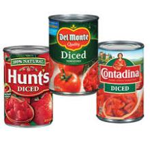 Canned Tomato