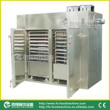 (CT-C) Series Hot- blast -air Circulating Drying Oven
