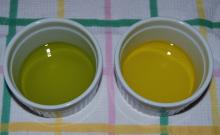 Blended Oil
