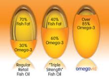 Sardine Crude Fish Oil