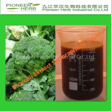 Broccoli seed extract L-SULFORAPHANE ,SULFORAPHANE liquid