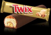 Twix Bar United Kingdom