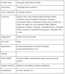 Fenugreek seed extract