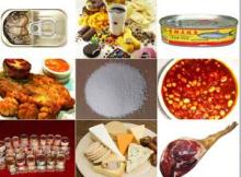 Best food additives SHMP