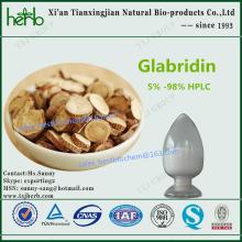 GLABRIDIN