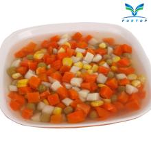  Canned   Mix ed Vegetable