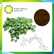 Ivy Extract, Hederacoside C, total saponins
