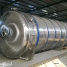 food dryer for sale