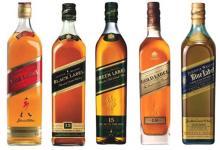 JOHNNY WALKER