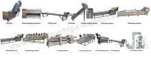 Full-automatic Potato Chips Production Line