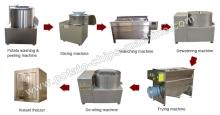 Semi-automatic Frozen French Fries Production Line