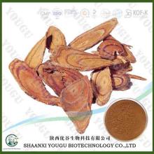 China Glabridin 40%, 90% manufacturer, skin whitening licorice extract glabridine