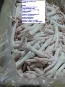 Processed Frozen Chicken Feet