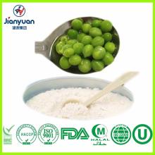 Pea Protein Sells Well In Middle East Countries