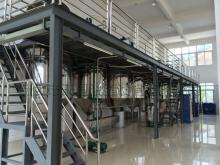 Plant Oil, animal oil, Biodiesel equipmetn, meat and bone meal equipment, waste clay treatment