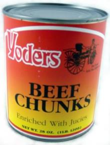  Canned   Meat  and  Beef  supply