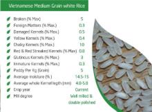 Calrose Rice