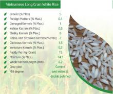 Long Grain White Rice
