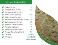 Parboiled Rice