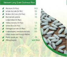  Glutin ous Long Grain White Rice