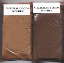 100% Natural & Alkalized cocoa powder