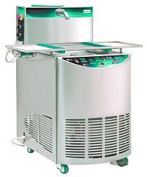 CHOCOLATE EQUIPMENT