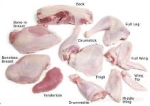 QUALITY HALAL WHOLE FROZEN CHICKEN AND PARTS