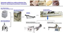 Automatic Puffed Rice Candy / Rice Crispy Candy Bars Production Line, Industrial Food Processing Lin
